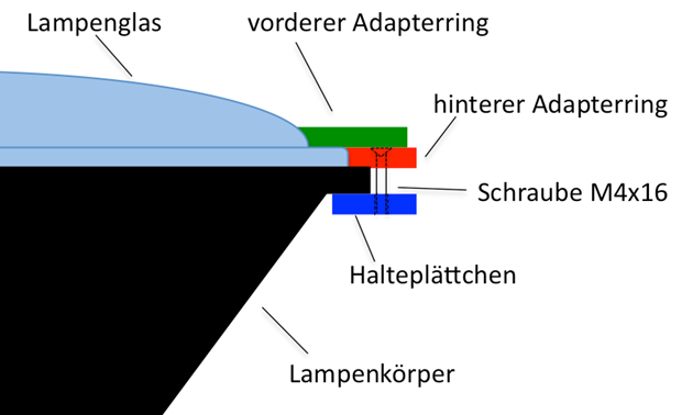 LED Lampe im Profil Ausschnitt.png